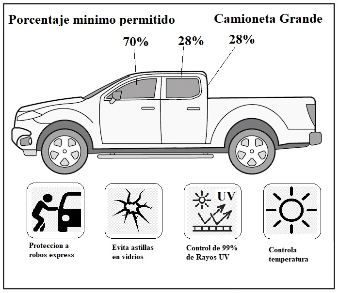 LAMINA SEGURIDAD CAMIONETAS XL